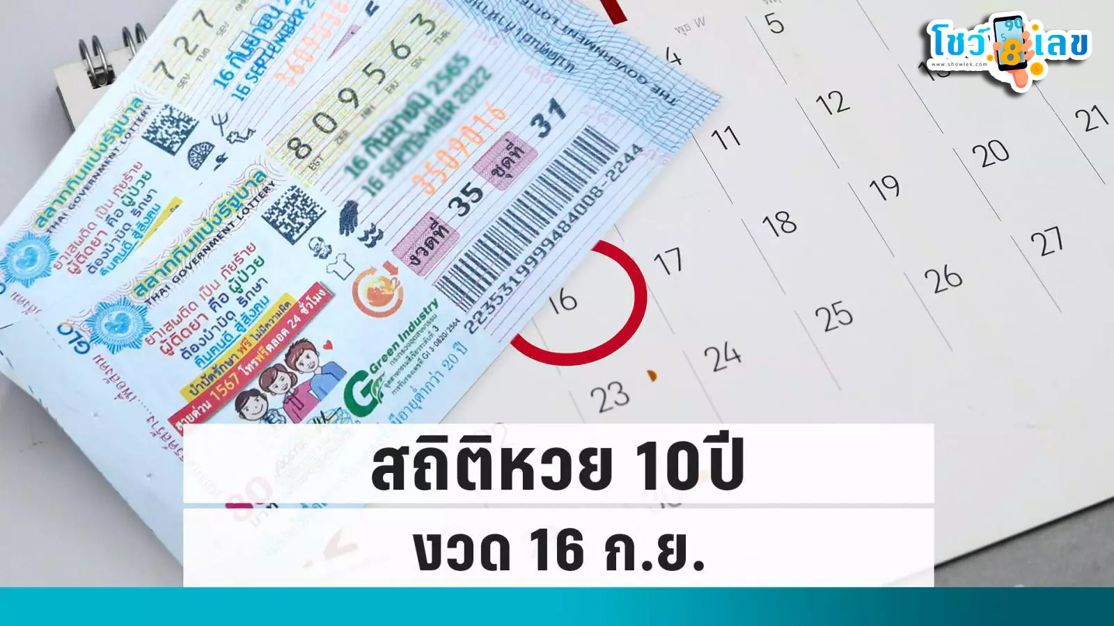 ตรวจหวยวันนี้-"Check lottery numbers today"