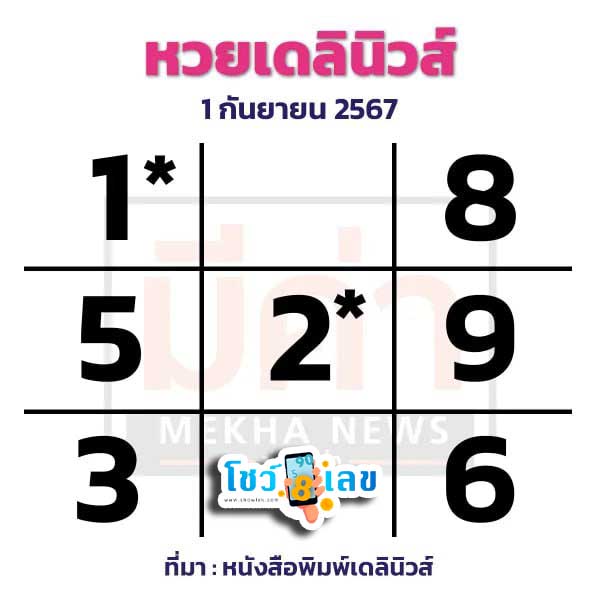 เดลินิวส์ 1 9 67-''Daily News 1 9 67''