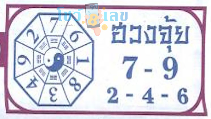 เลขฮวงจุ้ย 16 9 67-"Feng Shui number 16 9 67"