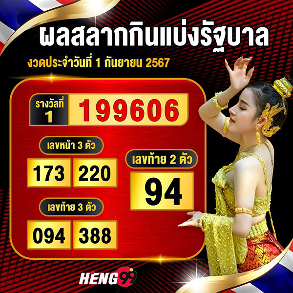 รางวัล1 ด่านลานหอย-"1st prize, Lan Hoi checkpoint"