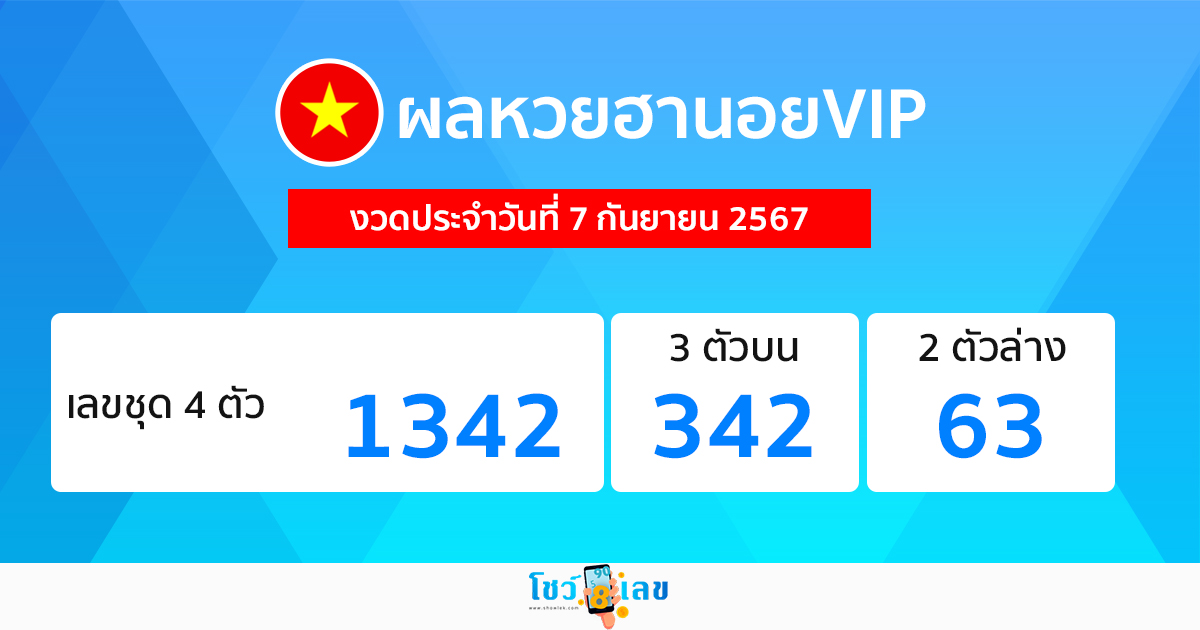 ผลหวยฮานอยVIP 7/9/67-"Hanoi VIP lottery results 7-9-67"
