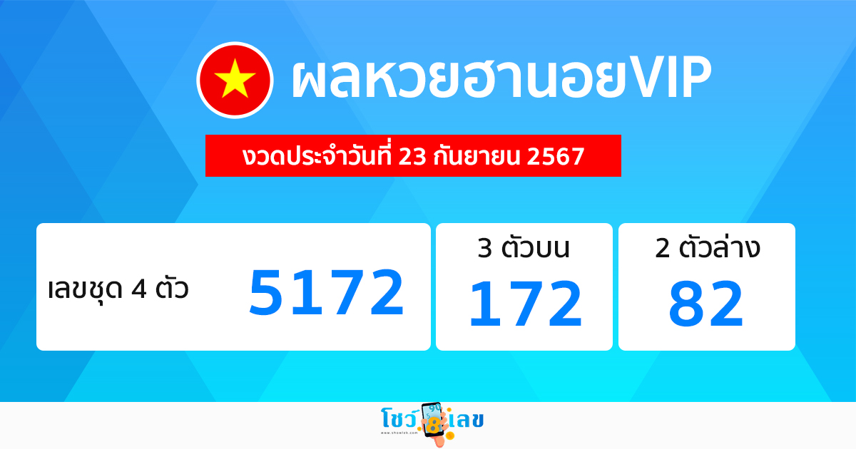 ผลหวยฮานอยVIP 23/09/67-"Hanoi VIP lottery results"