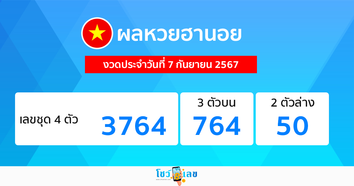 ผลหวยฮานอย 7/9/67-"Hanoi lottery results 7-9-67"