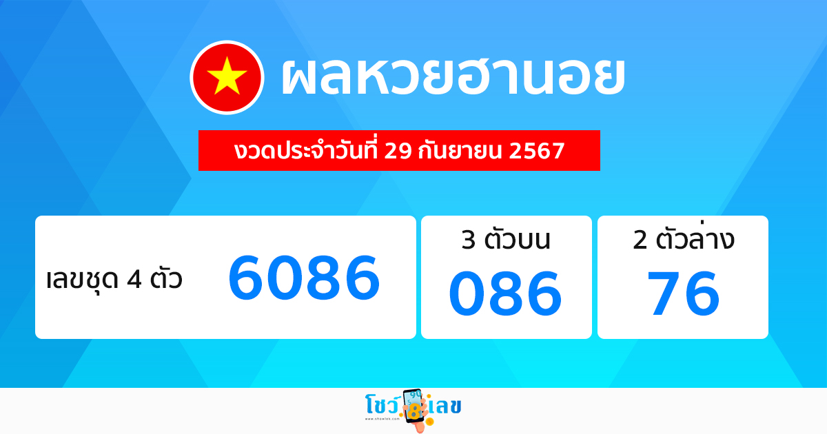 ผลหวยฮานอย 29/09/67 -"Hanoi lottery results 29-09-67"