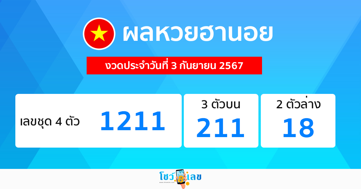 ผลหวยฮานอย 3/09/67 -"Hanoi lottery results 3-09-67"