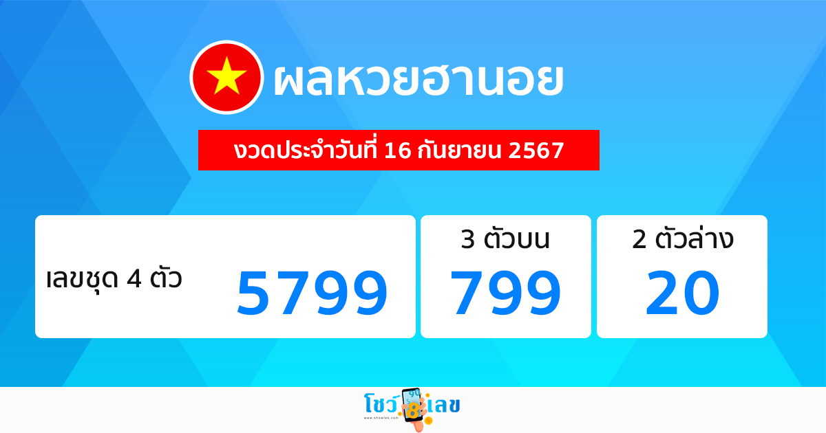 ผลหวยฮานอย 16/9/67-"Hanoi lottery results 16/9/67"