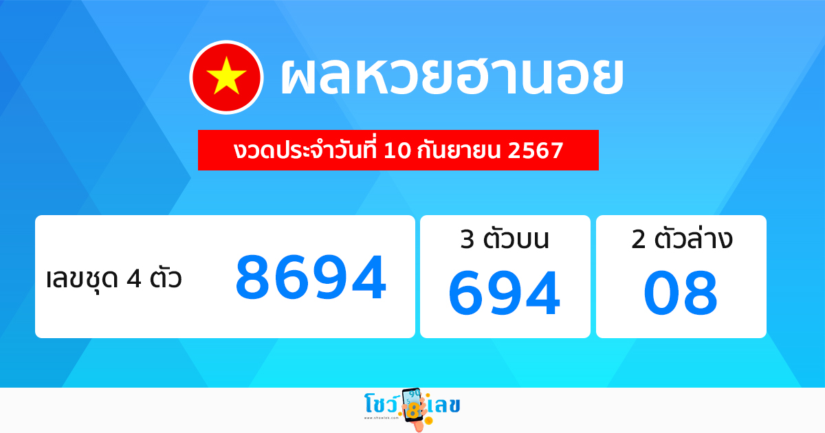 ผลหวยฮานอย 10/09/67 -"Hanoi lottery results 10/09/67"