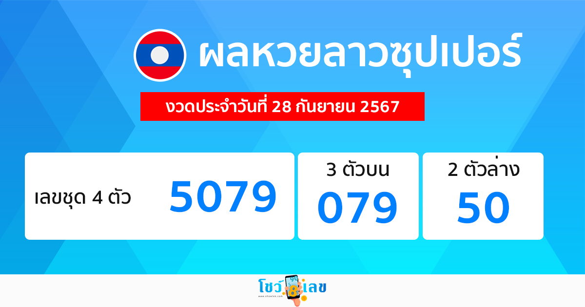 ผลหวยลาวซุปเปอร์ 28/09/67-"Lao Super Lottery results 280967"