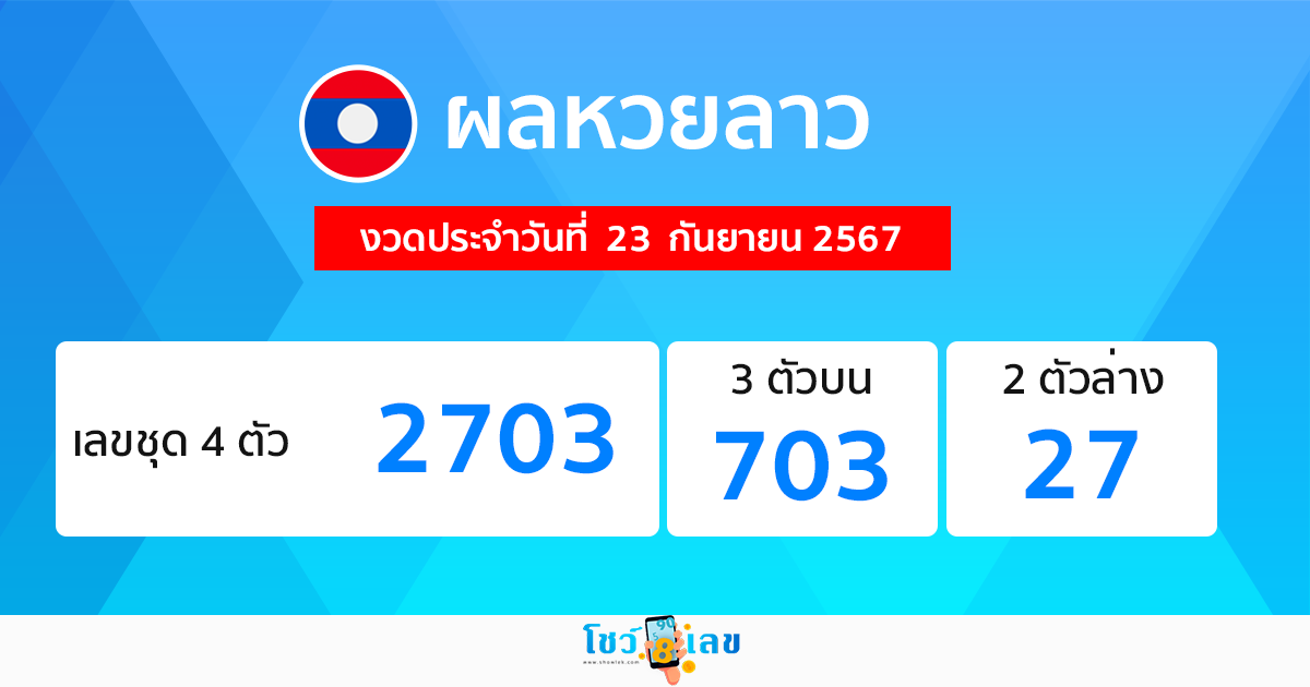 ผลหวยลาว "Laos-lottery-results"