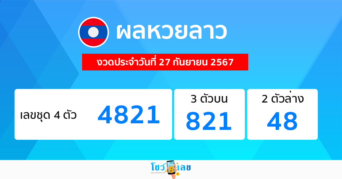 ผลหวยลาว "Laos-lottery-results"
