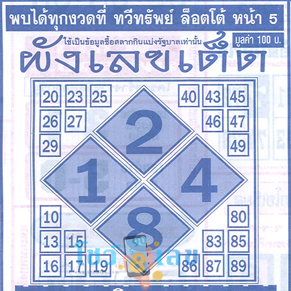 ผังเลขเด็ด 16 9 67-"Lucky number chart 16 9 67"