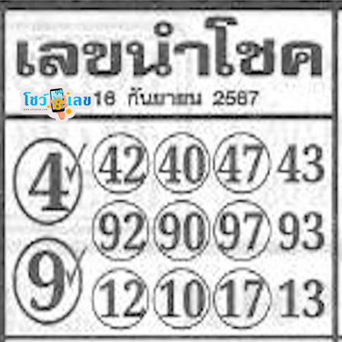 เลขนำโชค 16 9 67 -"Lucky numbers 16 9 67"
