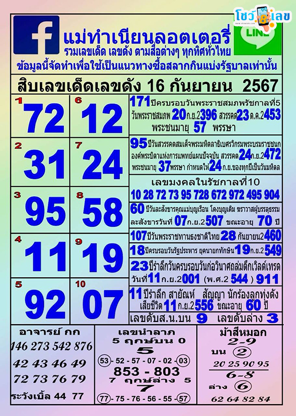 แม่ทำเนียน 16 9 67-"Mae Tamnian 16 9 67"