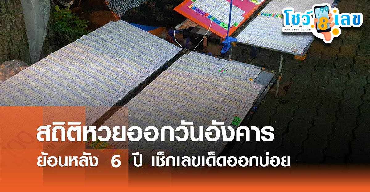 เลขเด่นวันอังคาร 2567-''Lucky numbers for Tuesday 2024''