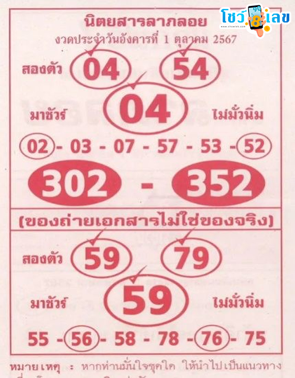 เลขลาภลอย 1 10 67-"Lucky numbers"