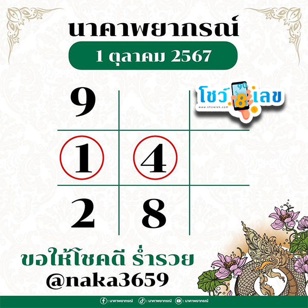 นาคาพยากรณ์ 1 10 67-"Naga Prophecy"