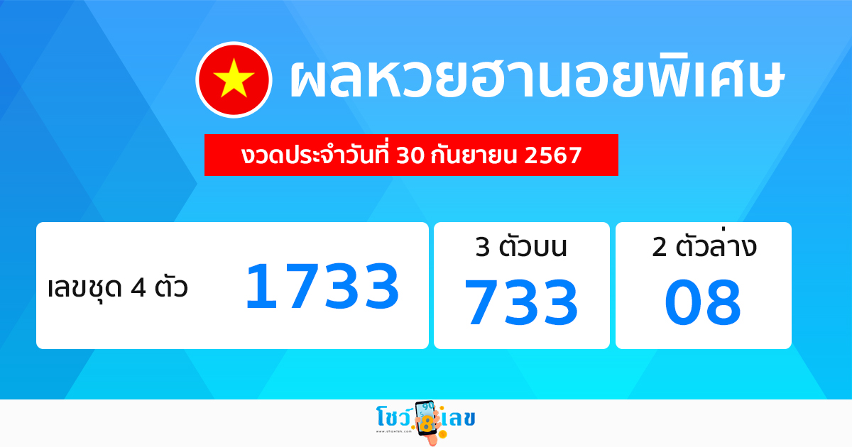 ผลหวยฮานอยพิเศษ 30/09/67-"Special Hanoi lottery results"