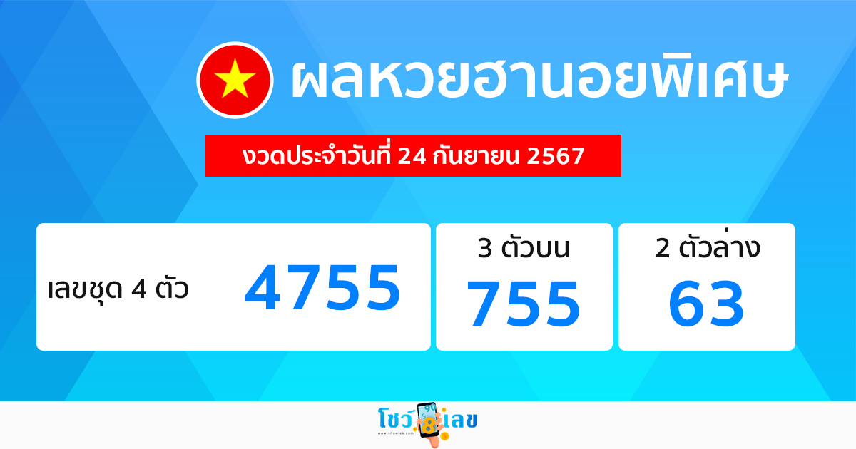 ผลหวยฮานอยพิเศษ 24/9/67 -"Special Hanoi lottery results 24/9/67"