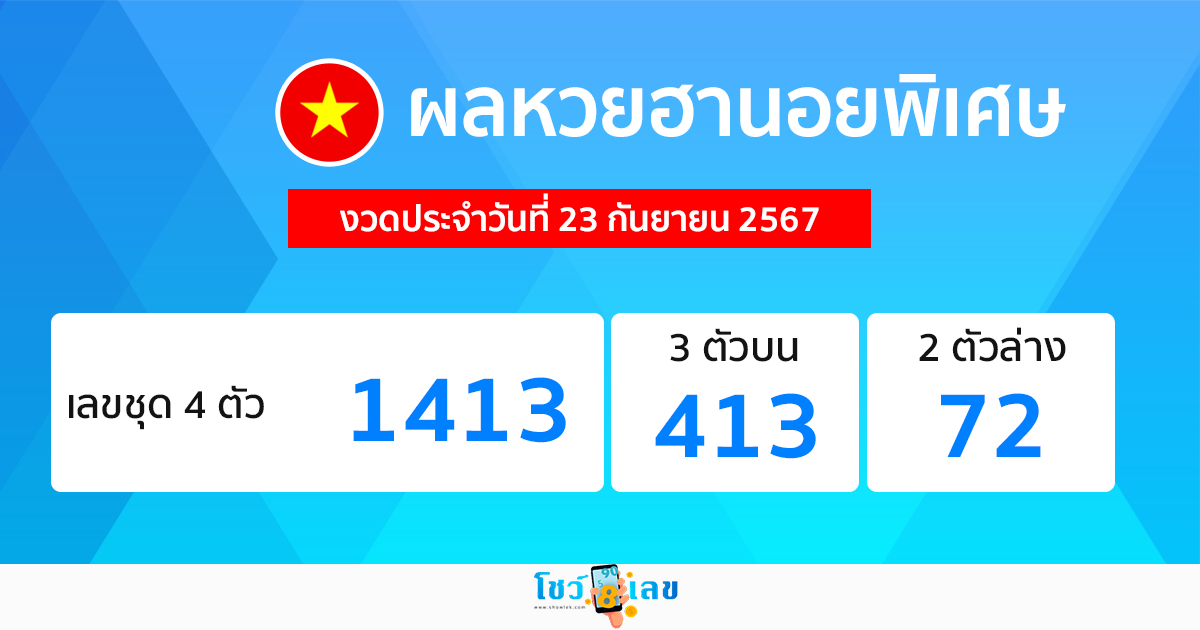 ผลหวยฮานอยพิเศษ 23/09/67-"Special Hanoi lottery results"