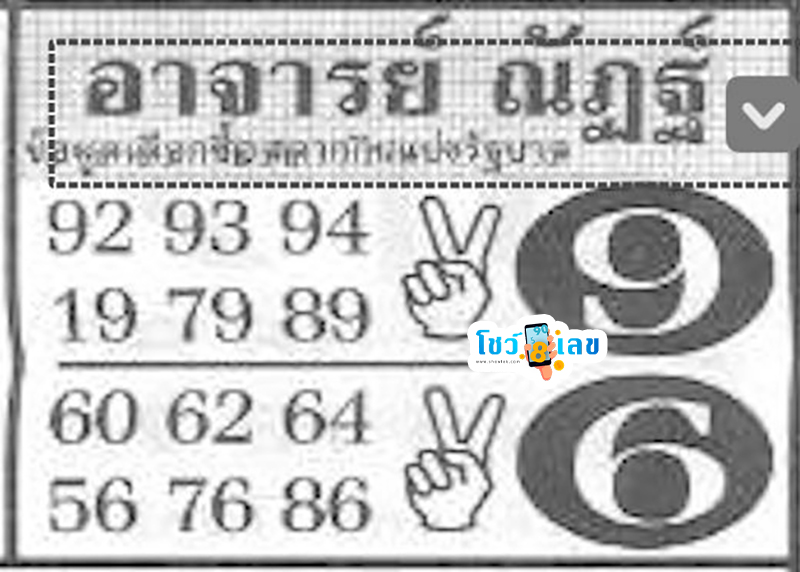 อาจารย์ณัฏฐ์ 16 9 67 -"Teacher Nat 16 9 67"