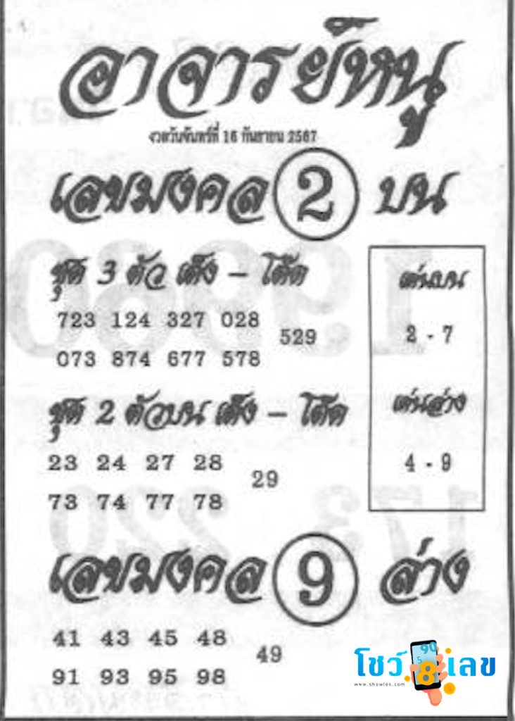 อาจารย์หนู 16 9 67 -"Teacher Nu 16 9 67"