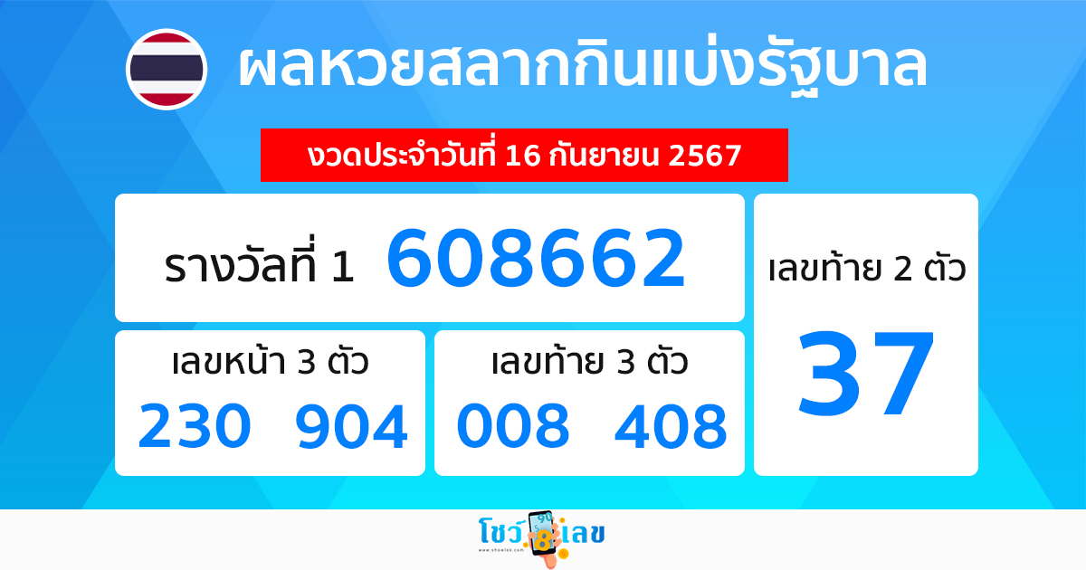 ผลหวยรัฐบาลไทย 16/9/67-"Thai government lottery results 16/9/67"