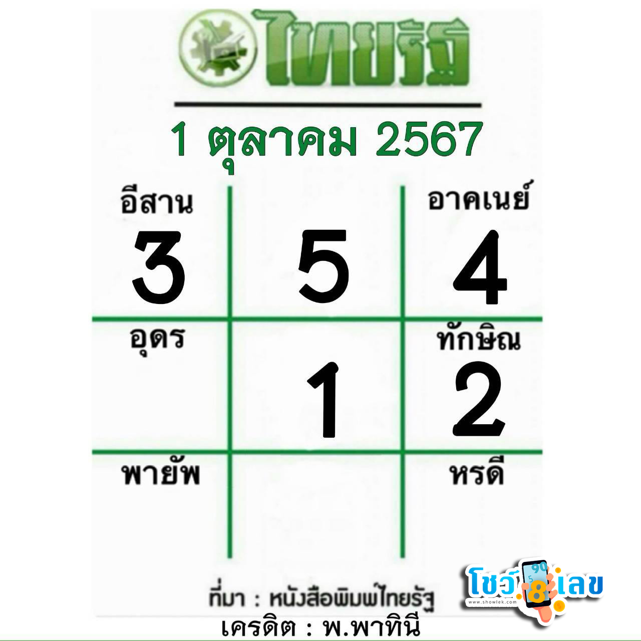 เลขไทยรัฐ 1 10 67-"Thairath number 1 10 67"