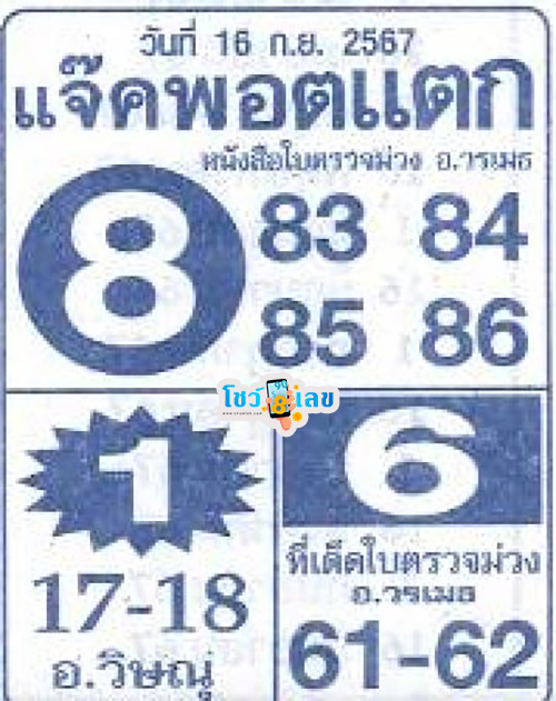 เลขแจ็คพอตแตก 16 9 67 -"The jackpot numbers are 16 9 67."