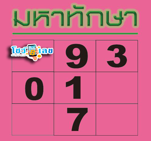 เลขมหาทักษา 16 9 67 - "The lucky numbers are 16 9 67"