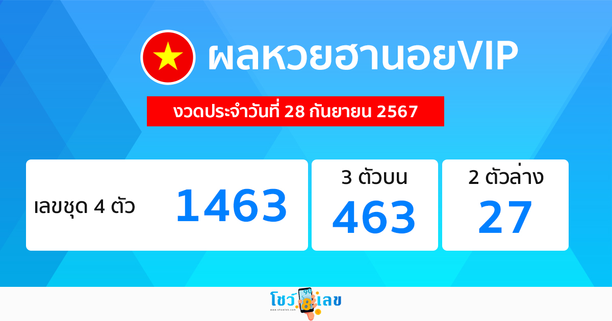 ผลหวยฮานอยVIP 28/09/67-"Hanoi VIP lottery results 280967"