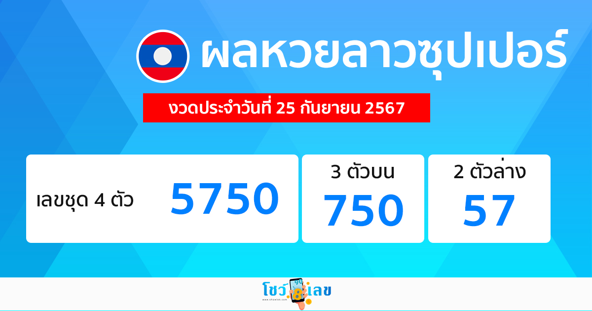 ผลหวยลาวซุปเปอร์ 25/09/67-"lao-super-lottery-results"