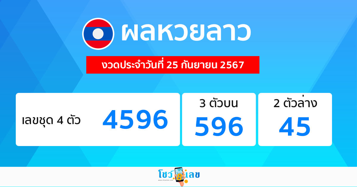 ผลหวยลาว laos lottery results