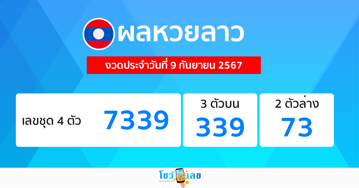 ผลหวยลาวlaos lottery results