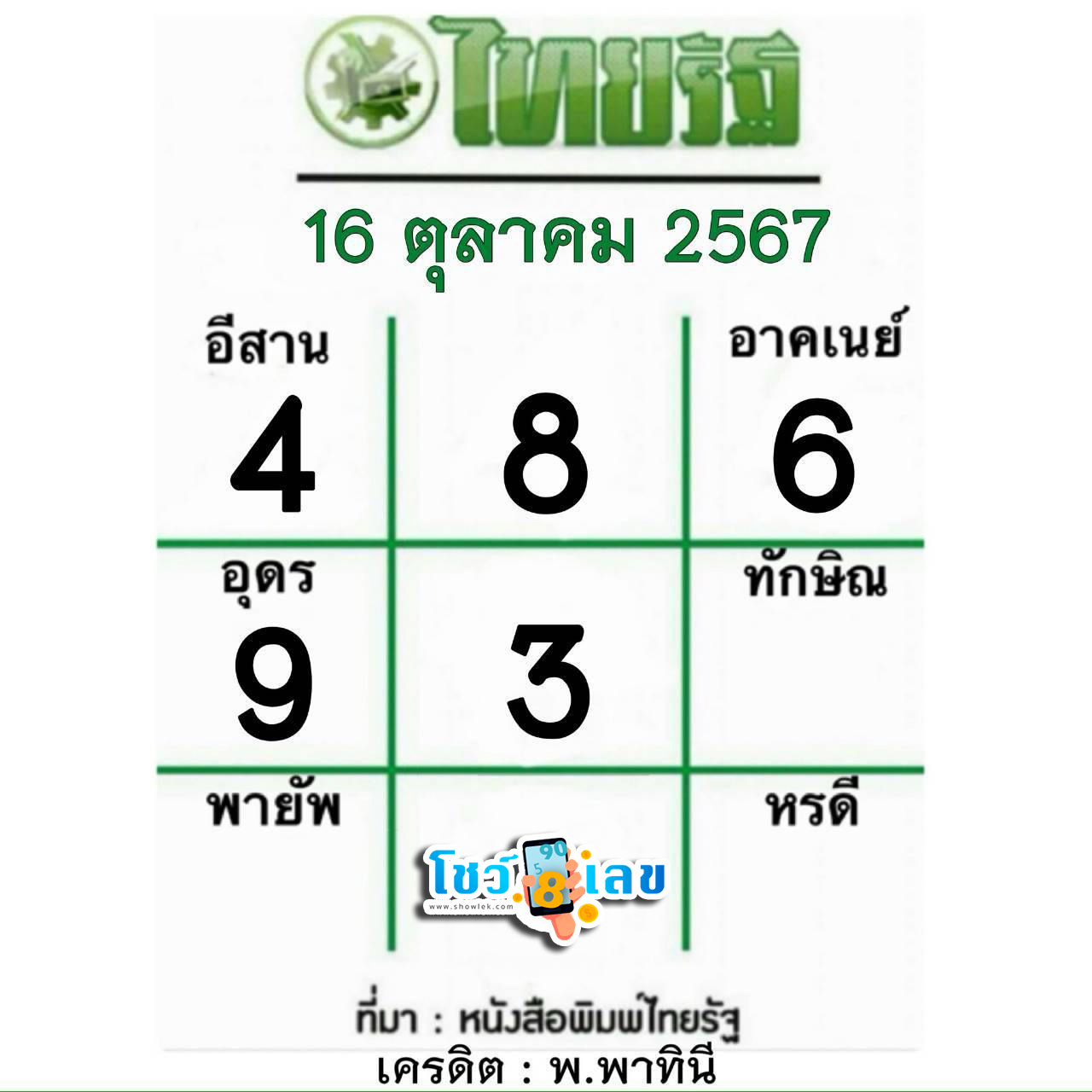 เลขไทยรัฐ 16 10 67 -"Thairath number 16 10 67"