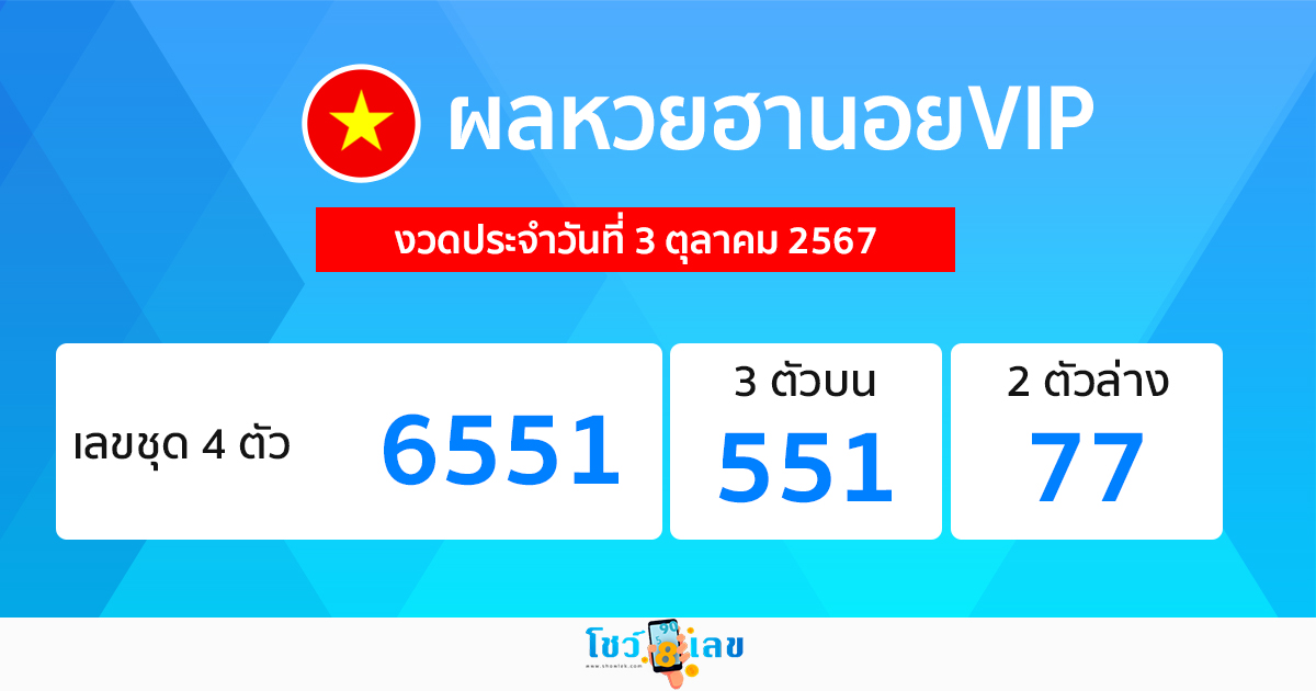 ผลหวยฮานอยVIP 3/10/67 -"Hanoi VIP lottery results"