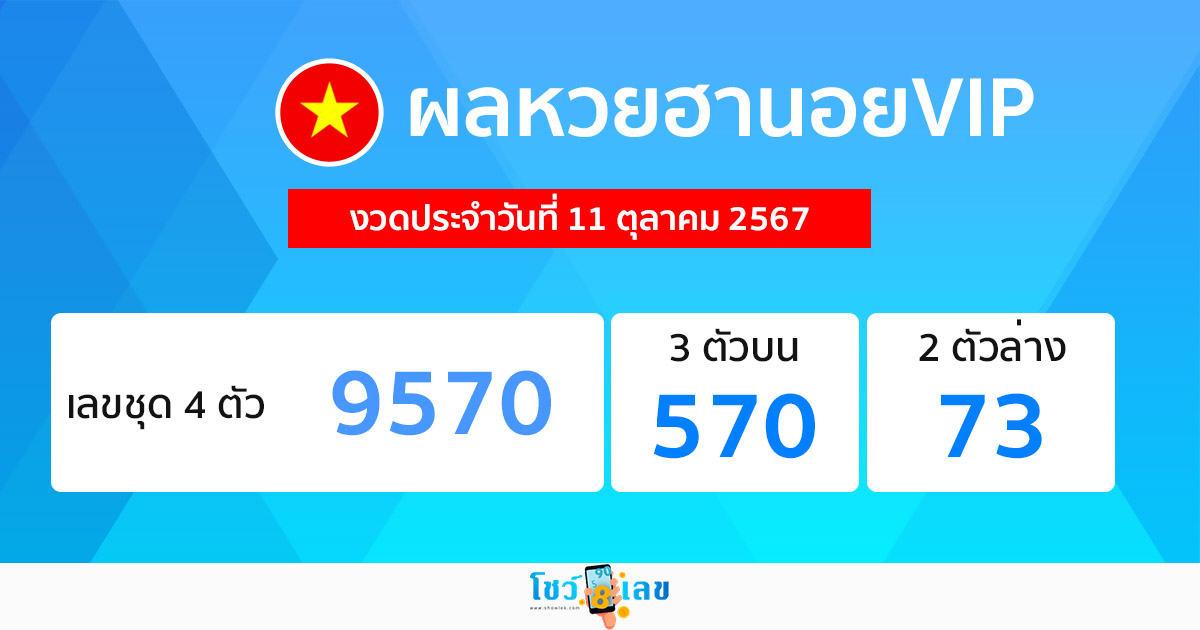 ผลหวยฮานอยVIP 11/10/67-"Hanoi VIP lottery results 11-10-67"