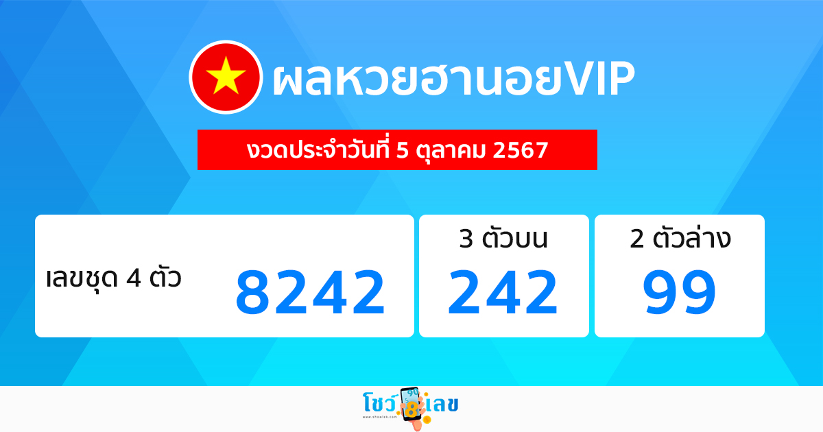 ผลหวยฮานอยVIP 5/10/67-"Hanoi VIP lottery results 5-10-67"
