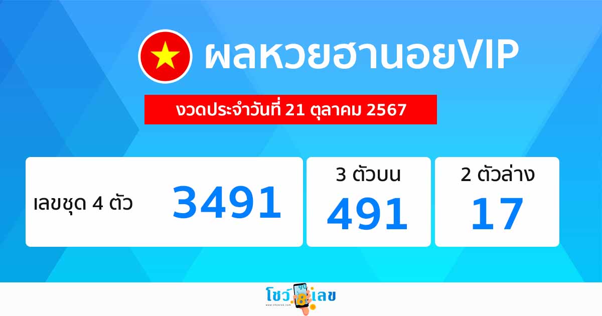 ผลหวยฮานอยVIP 21/10/67-''Hanoi VIP lottery results 21/10/67''