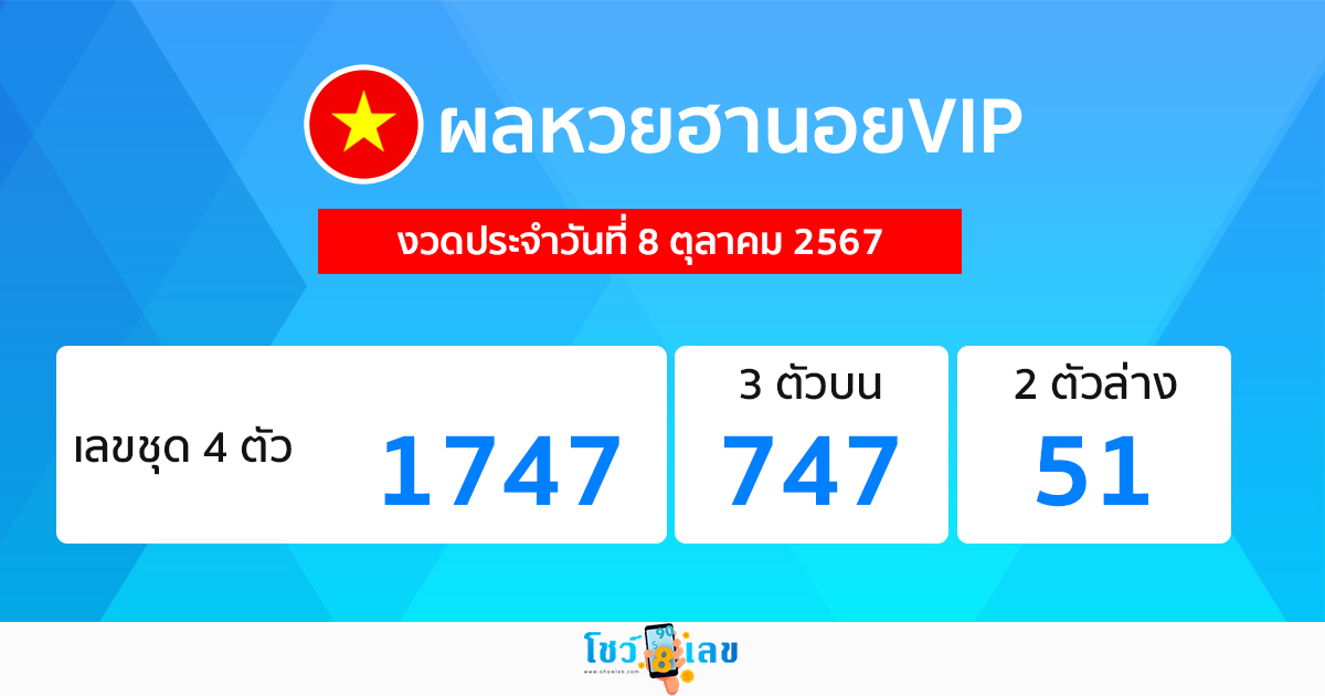 ผลหวยฮานอยVIP 8/10/67-"Hanoi VIP lottery results 8/10/67"
