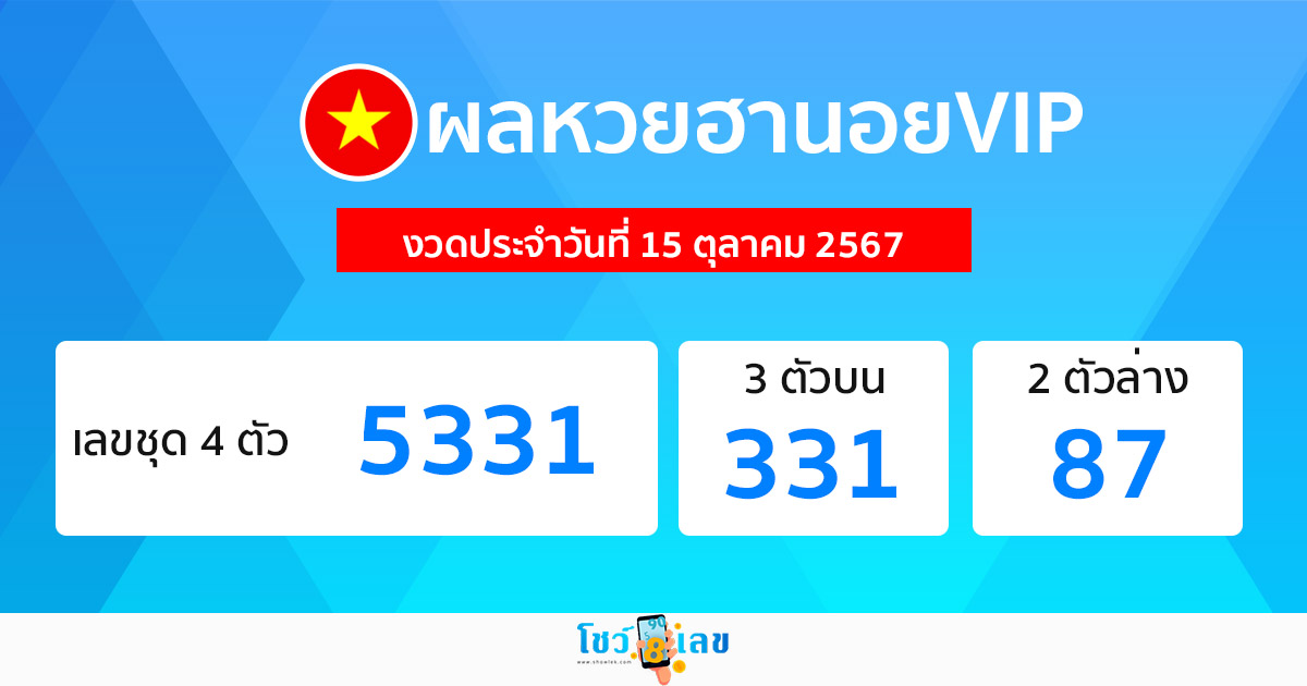 ผลหวยฮานอยVIP 15/10/67 -"Hanoi VIP lottery results"