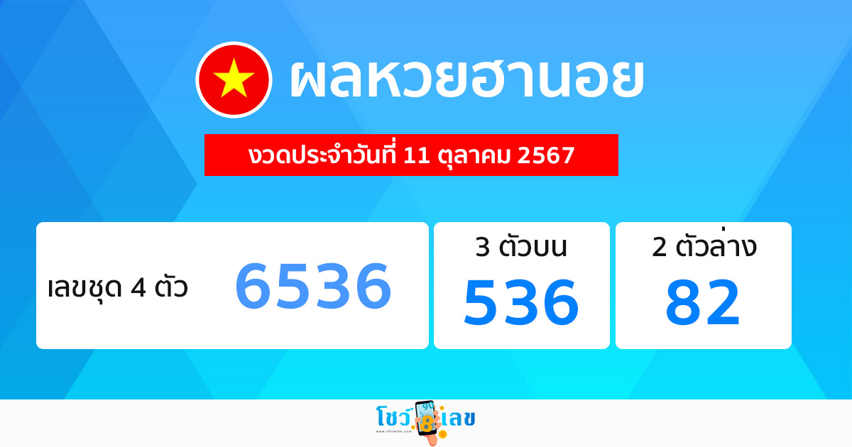ผลหวยฮานอย 11/10/67 -"Hanoi lottery results 11-10-67"