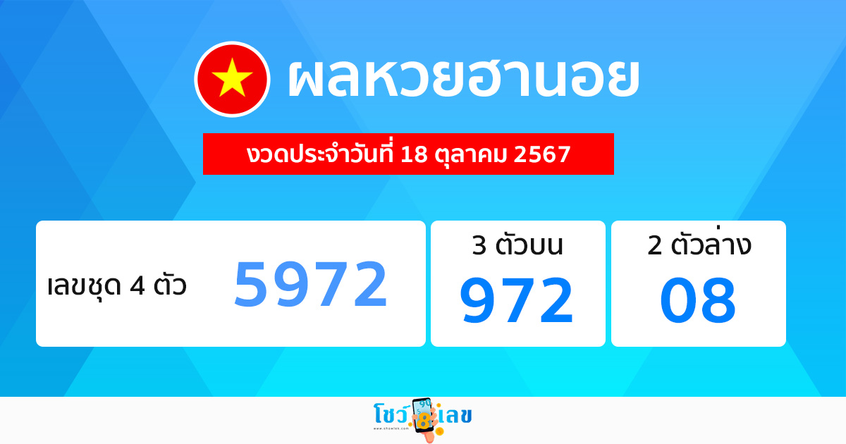 ผลหวยฮานอย 18/10/67 -"Hanoi lottery results 18-10-67"