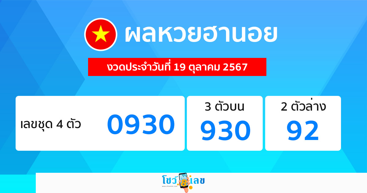 ผลหวยฮานอย 19/10/67 -"Hanoi lottery results 19/10/67"