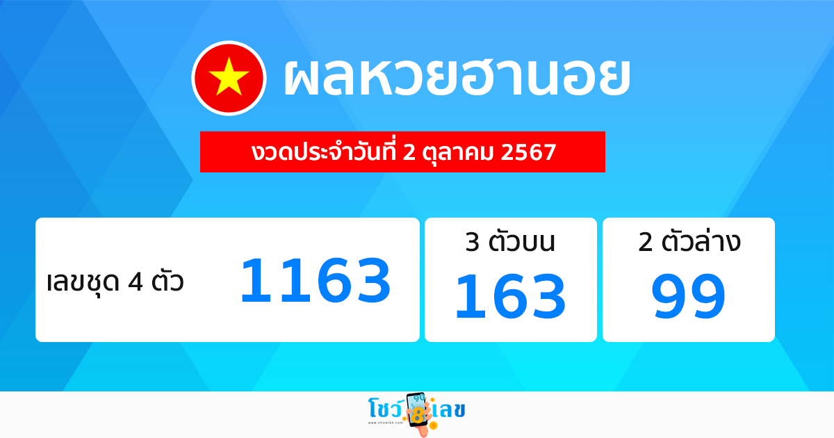 ผลหวยฮานอย 2/10/67-''Hanoi lottery results 2/10/67''