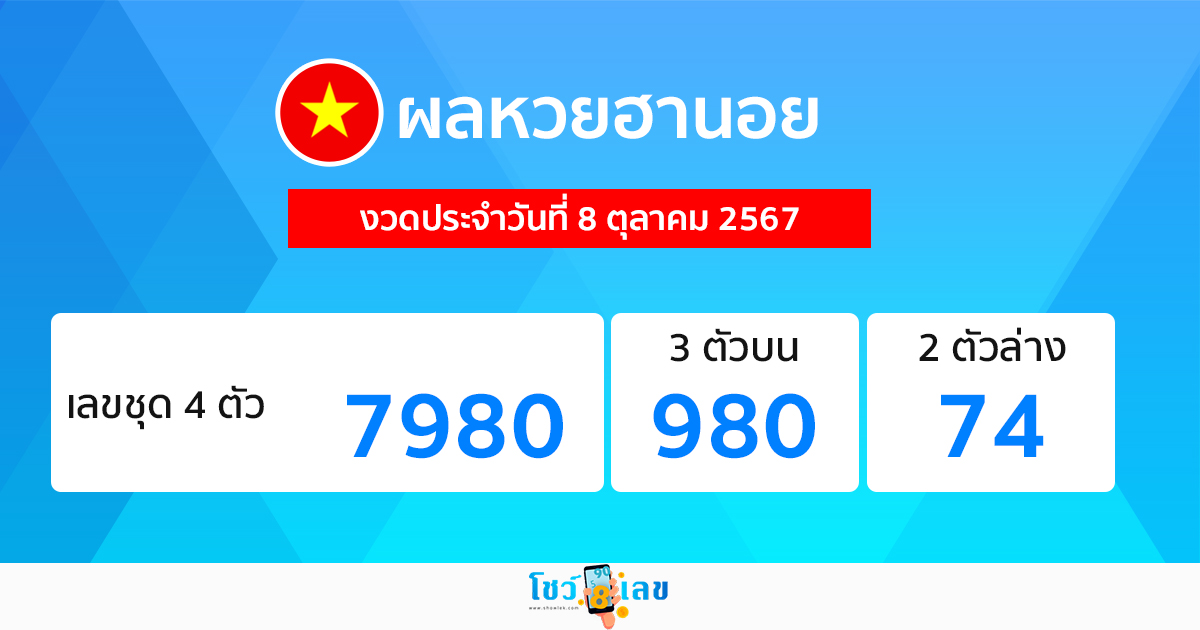 ผลหวยฮานอย 8/10/67-"Hanoi lottery results 8/10/67"