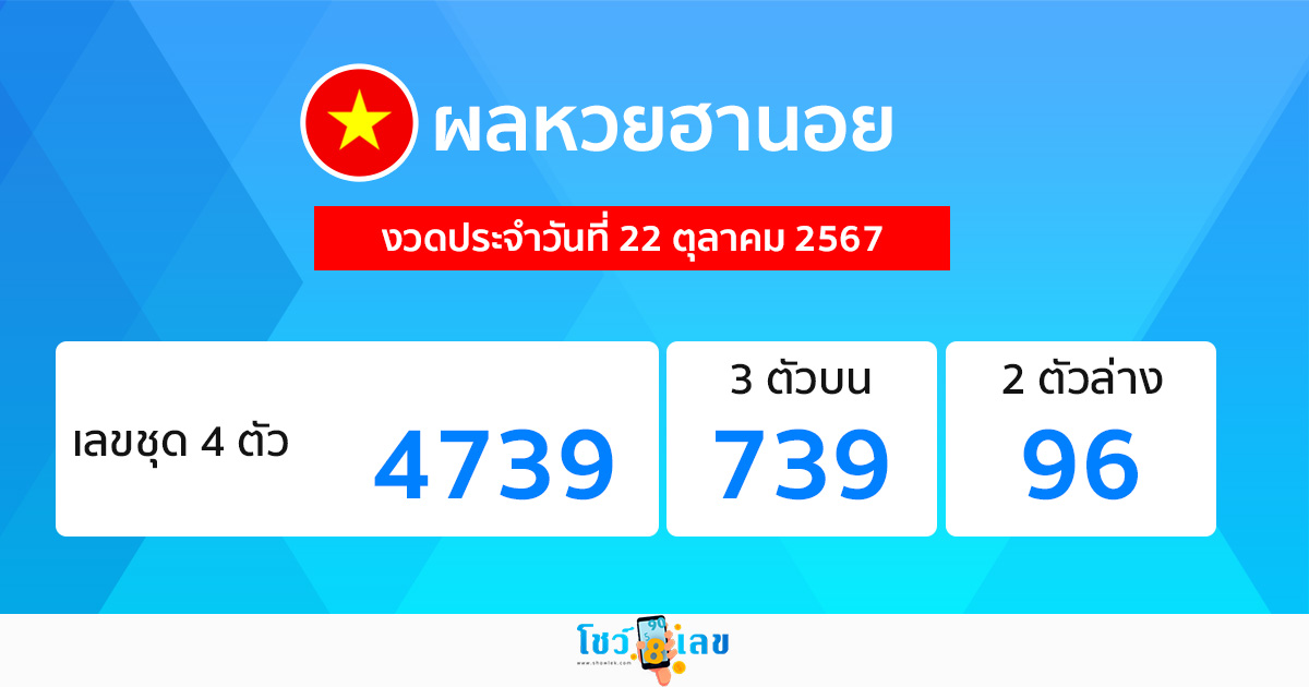 ผลหวยฮานอย 22/10/67-"Hanoi lottery results 22/10/67"
