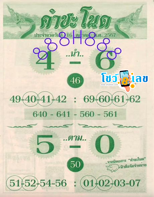 คำชะโนด 16 10 67 -"Kham Chanod Temple"