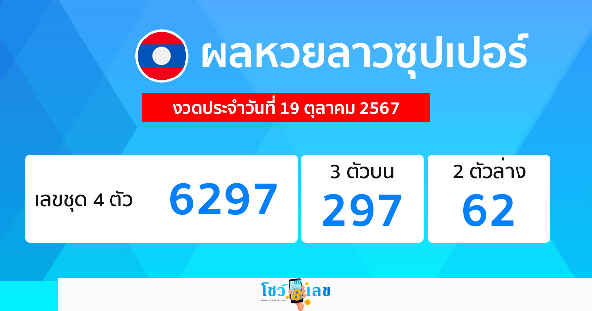 ผลหวยลาวซุปเปอร์ 19/10/67 -"Lao Super Lottery Results 19/10/67"