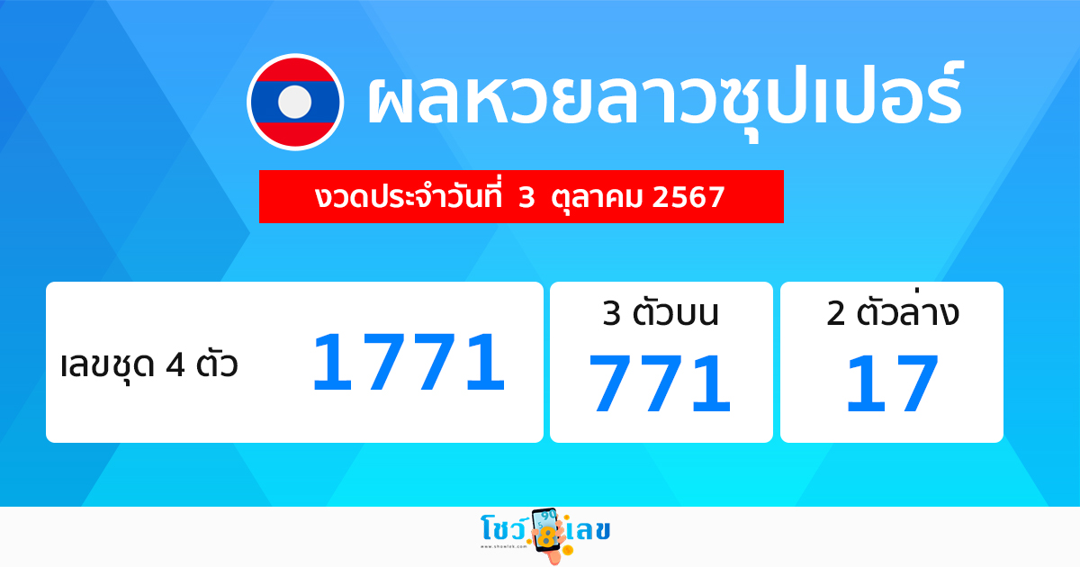 ผลหวยลาวซุปเปอร์ 3/10/67-"Lao Super Lottery results"