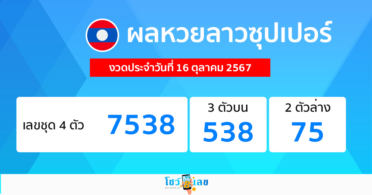 ผลหวยลาวซุปเปอร์ 16/10/67-"Lao-Super-Lottery-results-16-10-67"